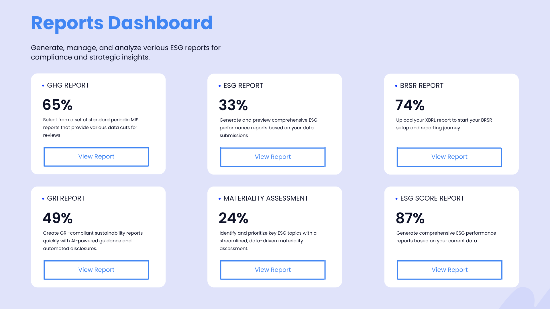 Report Dashboard