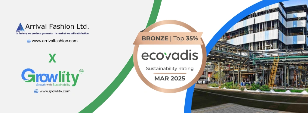 Case Studies 10 arrival-fashion-ecovadis-bronze