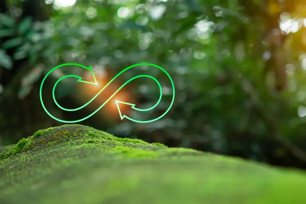 ESG Materiality Assessment Services | - Growlity