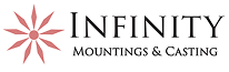 ESG Reporting 64 Infinity Mountings of NY, LLC
