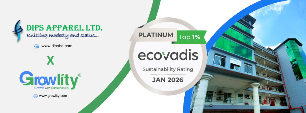 Blogs 29 dips apperel ecovadis
